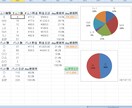 Excel等を使った介護で必要な資料作成します Excel.Word.パワポでの作業となります イメージ7