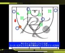 バスケットボール映像分析(個別)します 長い時間試合に出るために試合映像から分析しアドバイスします。 イメージ4