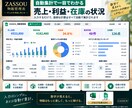 物販の利益・在庫を自動集計します メルカリ物販の面倒な利益・在庫管理をラクにします イメージ3