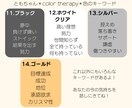 選んだ色から、人間関係のお話・お悩み聞きます 友人・職場の愚痴、悩み・モヤモヤを話してスッキリしよう イメージ7