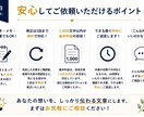 あなたの考えを伝わる文章に整理します 箇条書きや話し言葉から伝わる文章を作成します イメージ5