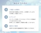 集客につながる高品質なWEB画像を制作します 思わずタップしたくなる！女性の目を惹くデザインで反応率アップ イメージ8