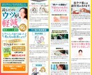 魅力を伝えるライディングページを作成いたします 修正回数無制限｜スマホ対応｜長さ無制限 イメージ2
