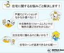2級FP&SEがお金に関する様々なお悩み解決します お金に関するお悩みごと、見える化して解決しませんか？ イメージ3