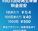 YoutubeCH登録を500件位の宣伝します 2,000円で500件前後になるよう宣伝・拡散！ イメージ3