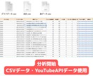 あなたのYouTubeチャンネル、課長が分析します バズより"継続"を支えます。継続が何より大切です！ イメージ3