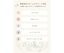 美容師が作るホームケアシート。販促資料を作成します Canva対応◎わかりやすく伝わる資料を制作します イメージ1