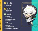 初めての方でもおすすめ！ミニキャラ・SD描きます この安さで高クオリティー⁉Vtuberや配信者はおすすめ！ イメージ3