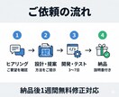 Excel VBAで面倒な手作業を自動化します 毎日のコピペ・転記・集計、ボタン1つで完了へ イメージ4