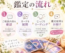 仕事・転職の悩みをタロットで読み解きます 仕事のモヤモヤをカードで整理し、これからを考えるきっかけに イメージ4