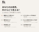あなたのSNS・Webをお客様目線でレビューします 今ある魅力と、次の一歩をCARDでお届け イメージ3