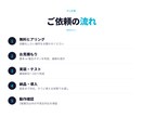 Webツールの手作業をボタン1つで自動化します Chrome拡張で即使える｜買い切り3,000円〜 イメージ8