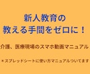 動画QRで新人教育を標準化し教育の手間を削減します 全動画ライブラリー化！検索機能で欲しい動画が即座に出ます イメージ1