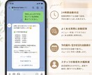 美容サロン向けのチャットボット導入の動線構築します お問い合わせ対応や予約受付をAIで最大効率化！！ イメージ1