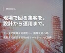 現役フリーランスが忠実にコーディングします レスポンシブ対応込み｜無料修正あり イメージ7
