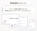 運営指導で指摘０！虐待防止完全対策セット提供します 指針・委員会・研修が最短1時間*で完了【介護・障がい対応】 イメージ5