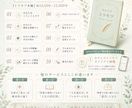 あなた専用の「取扱説明書=トリセツ」をお作りします 【NEW】ココナラデビューしました♪ イメージ5