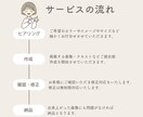 世界観に合わせたココナラのトップ画像を制作します 安心修正対応あり・女性起業家向け実績あり イメージ2
