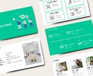 社内外で使える提案資料・営業資料、作成します ロジック × デザインで信頼を生む資料｜資料作成をサポート！ イメージ7