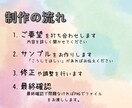 最短納期2日！広告・下層ページ用バナー作ります 当日-1日でラフ案提出！下層ページのリンクは文字だけですか？ イメージ2
