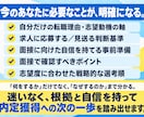 納得感のない「もったいない転職活動」から脱却します 余計な時間と労力を減らす「あなた専用の転職活動」へ！ イメージ3