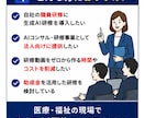 医療・福祉特化の生成AI研修動画を提供します 法人研修・AIコンサル事業に使える動画教材です イメージ4