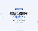 営業提案書・経営会議資料の構成・作成を代行します 【法人向け】曖昧な思考を構造化し、勝てるビジネス資料へ イメージ2