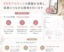 SNS運用のお悩みを分析し改善案をご提案します 投稿内容・伸び悩み・方向性を一緒に整理します イメージ2