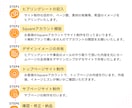 フリープラン活用！簡単ECサイト作成します 低予算でスタート可能。Squareで手軽にオンライン販売 イメージ9