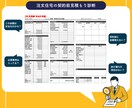 注文住宅の契約間見積もり診断を作成します 契約前の「本当にこの内容で大丈夫か？」という不安を見える化 イメージ2