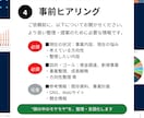 何から整理すべきか、事業計画の壁打ち相談をします 元上場企業CFOが、事業アイデア・資金調達・成長戦略を整理 イメージ5