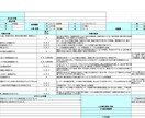 金属工事専門、作業手順書を 作成します 元請け提出用の作業手順書をそのまま使える形で納品します イメージ1