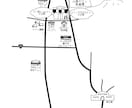 アイコン無料！おしゃれでモダンな地図を制作します シンプルで洗練されたわかりやすいデザインをお求めの方に！ イメージ9