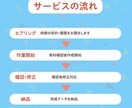 お客様の記憶に残るチラシをデザインします 印象に残りつつ、的確にお客様に届くデザインをご提案します！！ イメージ2