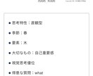 プロが教える手軽に骨格診断します 骨格診断したいけど、時間がない方、すぐに結果を知りたい方 イメージ2