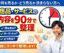 商品やサービスの内容を90分で整理します 何を売るか・どう売るかが決まらない方へ イメージ1