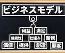 集客の悩みをお聞きしてアドバイスいたします 起業、独立したけどなかなか成果が出ない人へ。 イメージ1