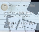 広告会社知見で貢献。新規営業戦略シート作成します 強いブランドとは/言語化とコンセプト/顧客接点/他社と差別化 イメージ2