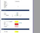 ３表連動財務モデル】＋DCFモデルを提供します これ一つで企業の株価プライシングが可能 イメージ4