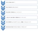 新卒就職活動’’面接’’無双のコツ教えます 面接に不安・怖さ感じてる方、大丈夫！！！ イメージ3