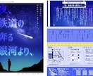 見やすく、見つけやすい演劇フライヤー創ります 劇団主宰のプロが作る、心掴むフライヤー イメージ7