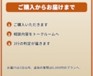 相談すべきか迷うあなたへ元刑事が3行で答えます 【3行で回答】民事か刑事か、警察の判断基準で整理 イメージ5