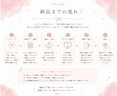 女性向け美容バナー制作！なるべく即返信します クリックされる魅力的なビジュアルに イメージ2