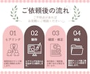 バナー・ヘッダー・広告等あらゆる画像を制作します 丸投げOK/低価格/高品質/修正無制限/ご相談ください。 イメージ2