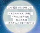 数秘術鑑定｜あなたの本質を人生を占います 生年月日から性格・本質をわかりやすく鑑定します イメージ4