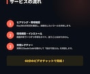 初心者向けにClaudeCodeの使い方を教えます 導入・設定・使い方まで一緒にサポートします イメージ7