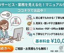 社内マニュアル作成します 属人性のある業務を誰でもできるようにしたい！という方 イメージ1
