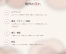 店舗・サロン様向けHP制作します AIも活用し、丁寧かつスピーディーに制作 イメージ3