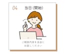 仕事・人生の悩みを整理｜キャリア軸を一緒に考えます 今までの自分を振り返り未来を一緒に描く【全６回セッション】 イメージ8