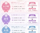 高可動域VTuber制作します コスパ最強なモデルから本格的なモデルまで制作します！ イメージ2